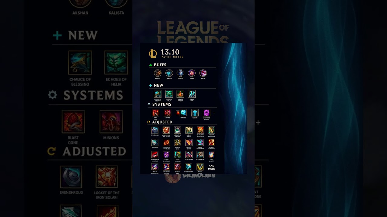 Patch 13.10 Summary - League of Legends #shorts
