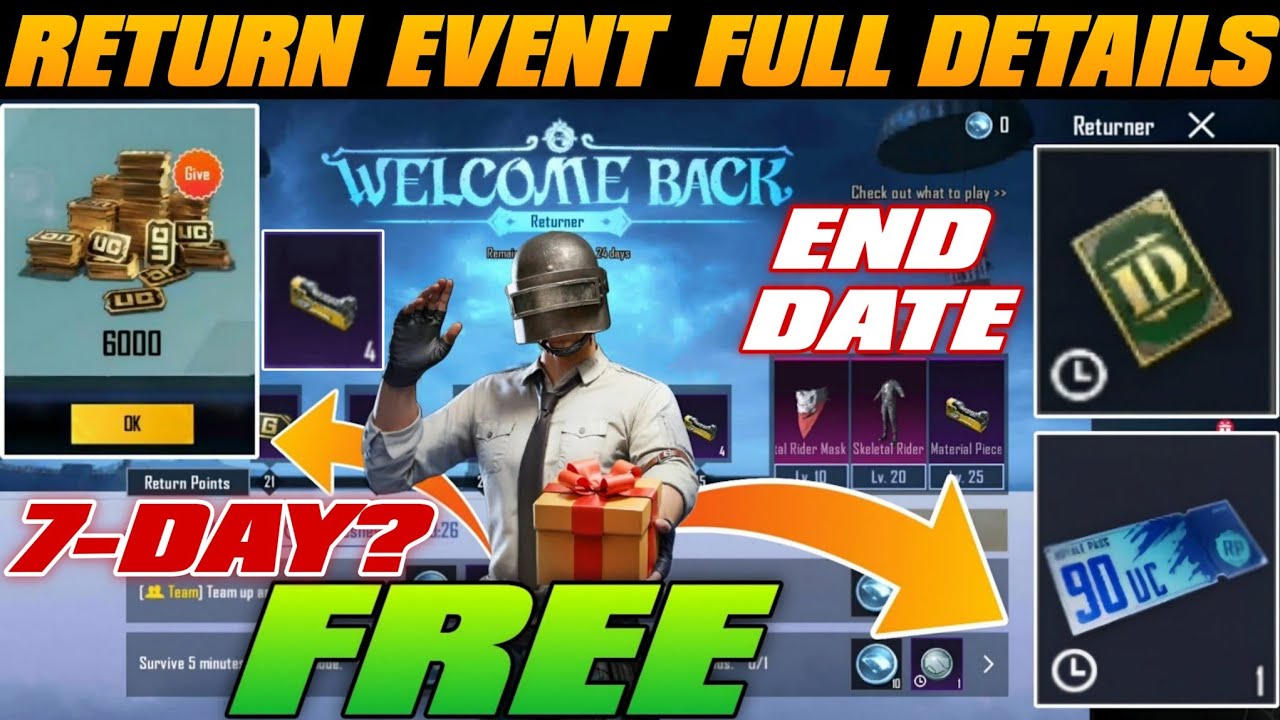 RETURN EVENT FULL DETAILS | 6000 UC IN 380 RS | 90 UC RP VOUCHER | RETURN & WELCOME BACK EVENT BGMI