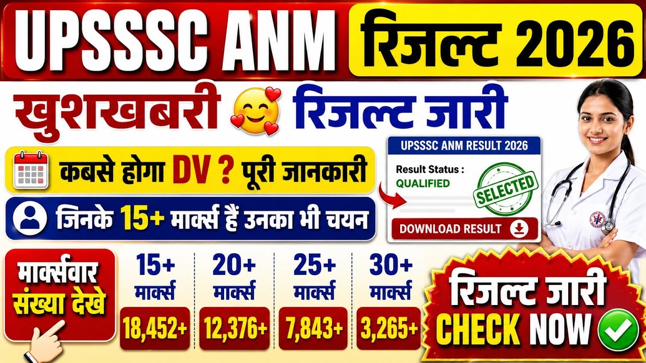 UP ANM Result 2026 🔴 Result Date Confirm? बड़ी खुशखबरी!UPSSSC ANM Result 2026 🚨 Merit List & Cut Off