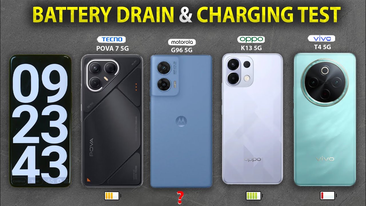 Moto G96 vs OPPO K13 vs Vivo T4 vs Tecno Pova 7 Battery Drain and Charging Test
