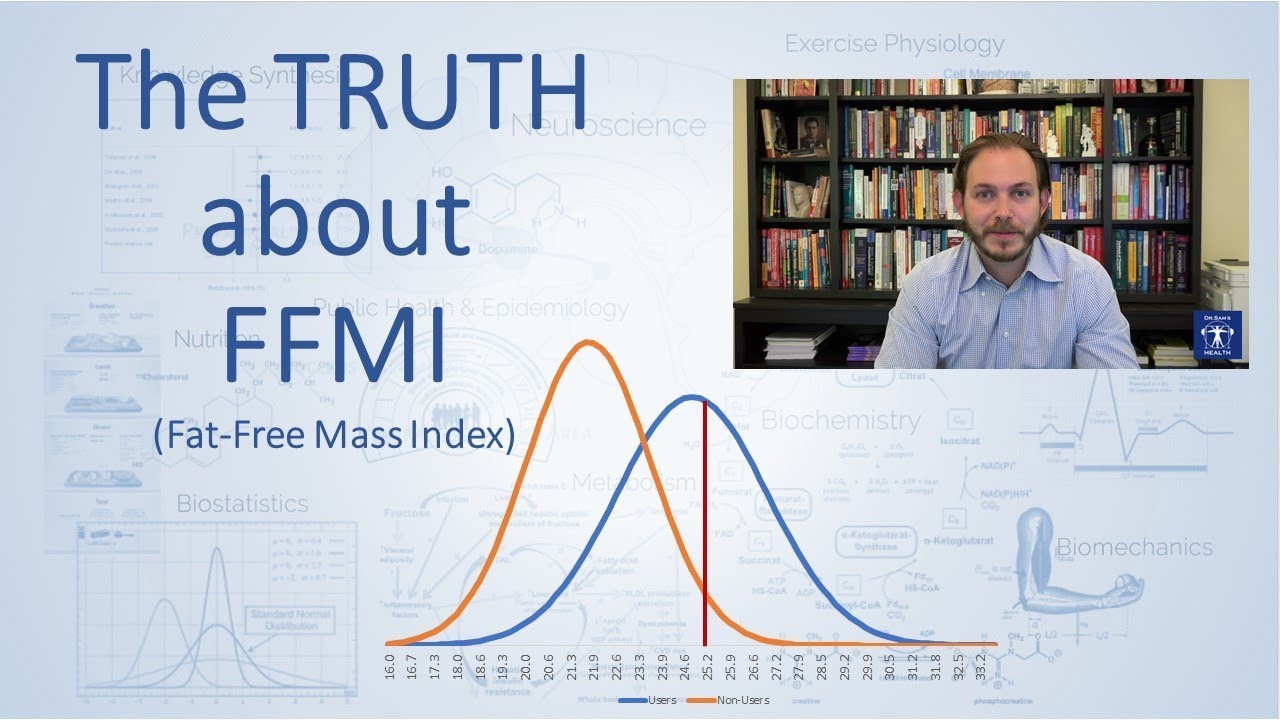 Вся правда об FFMI (индексе безжировой массы тела) и использовании стероидов