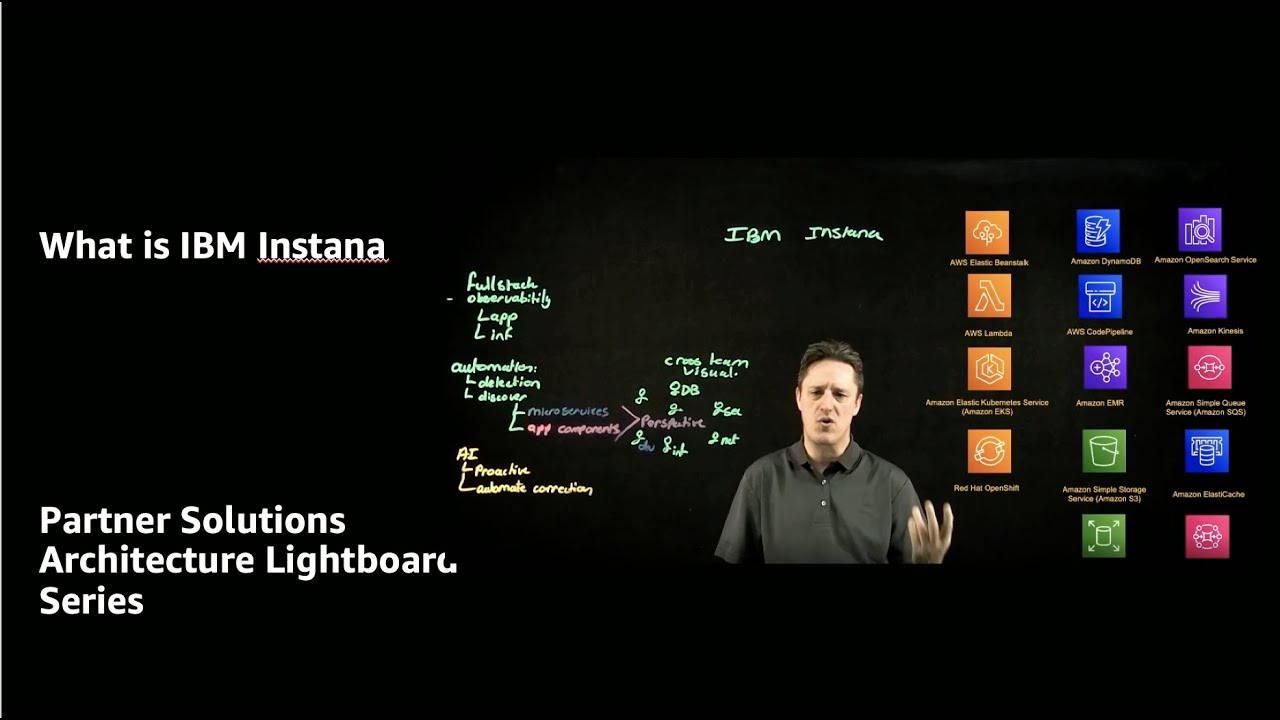 What is IBM Instana | Amazon Web Services