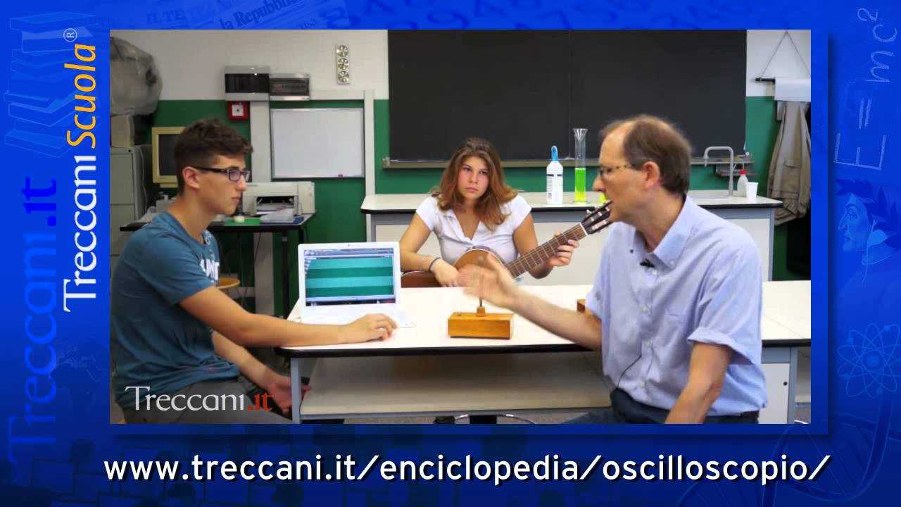 ANALISI DI SUONI SEMPLICI E COMPLESSI