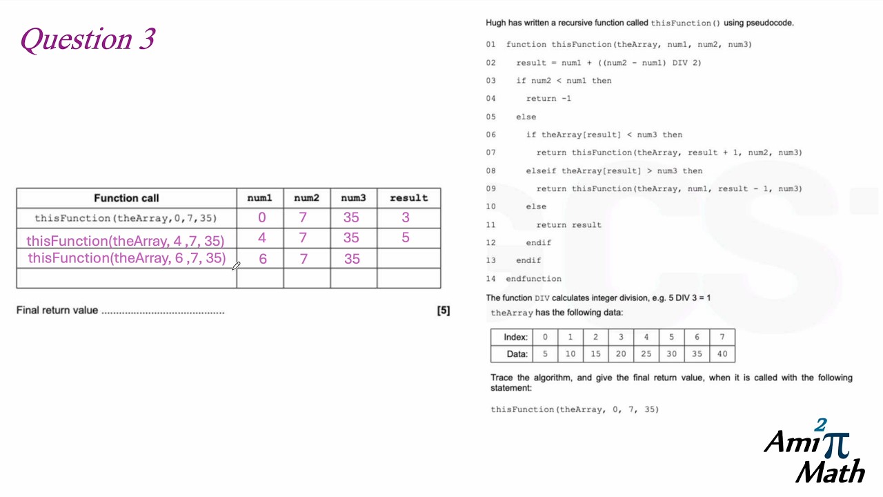 A Level Computer Science 2.2.1 Recursion Exam Questions