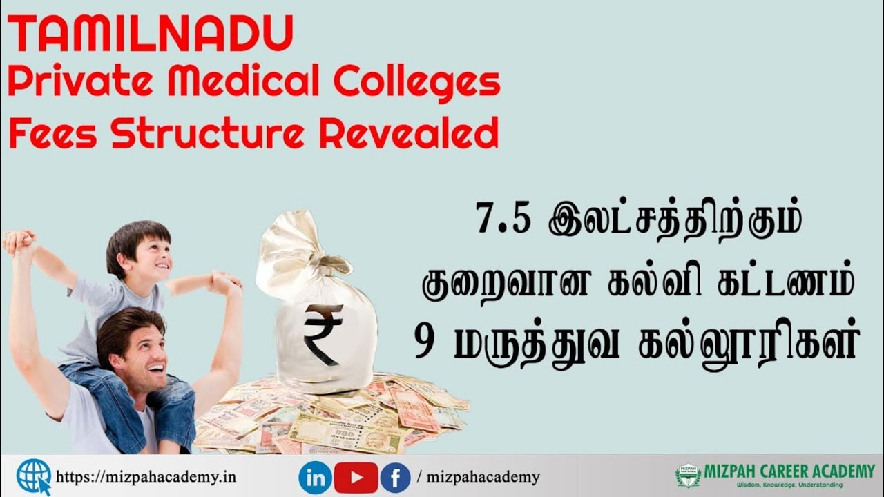 Study MBBS under 7.5 Lakhs per Year - Tamil Nadu MBBS Private Medical College Exact Fees Structure