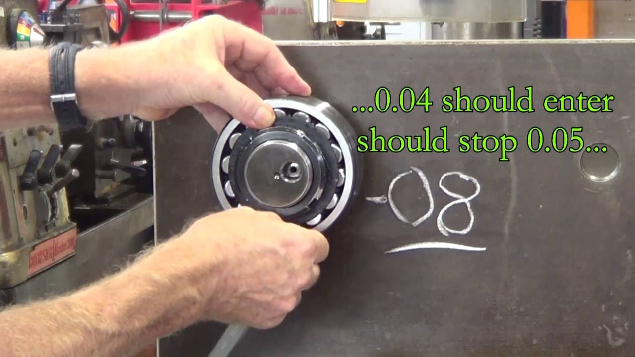 Bearings; Spherical Roller Bearings Part 1