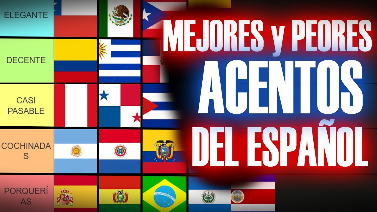 🧐🇪🇸 Los MEJORES y PEORES ACENTOS del idioma ESPAÑOL - [ TIERLIST  ]