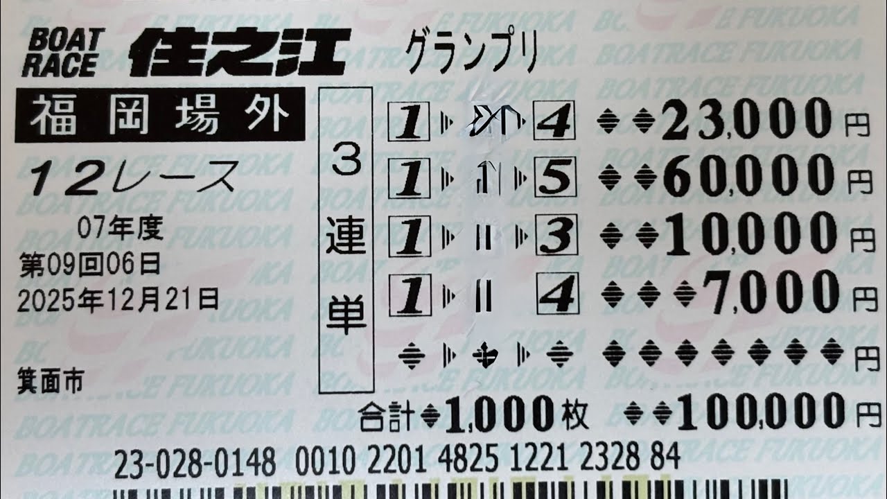[グランプリ優勝戦]                                                        10万勝負！