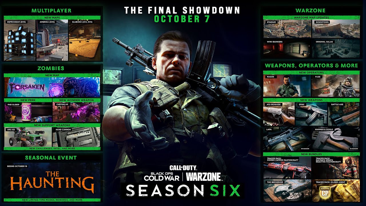 *NEW* DLC WEAPONS😍😍..UPDATE 1.24(GRAV,LAPA and More)-Cold War  Season 6