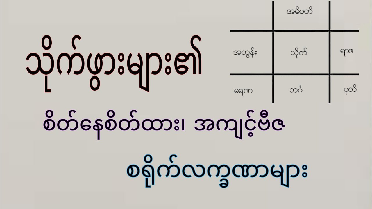 သိုက်ဖွားများ၏ စိတ်နေစိတ်ထား၊ အကျင့်ဗီဇ၊ စရိုက်စက္ခဏာများ
