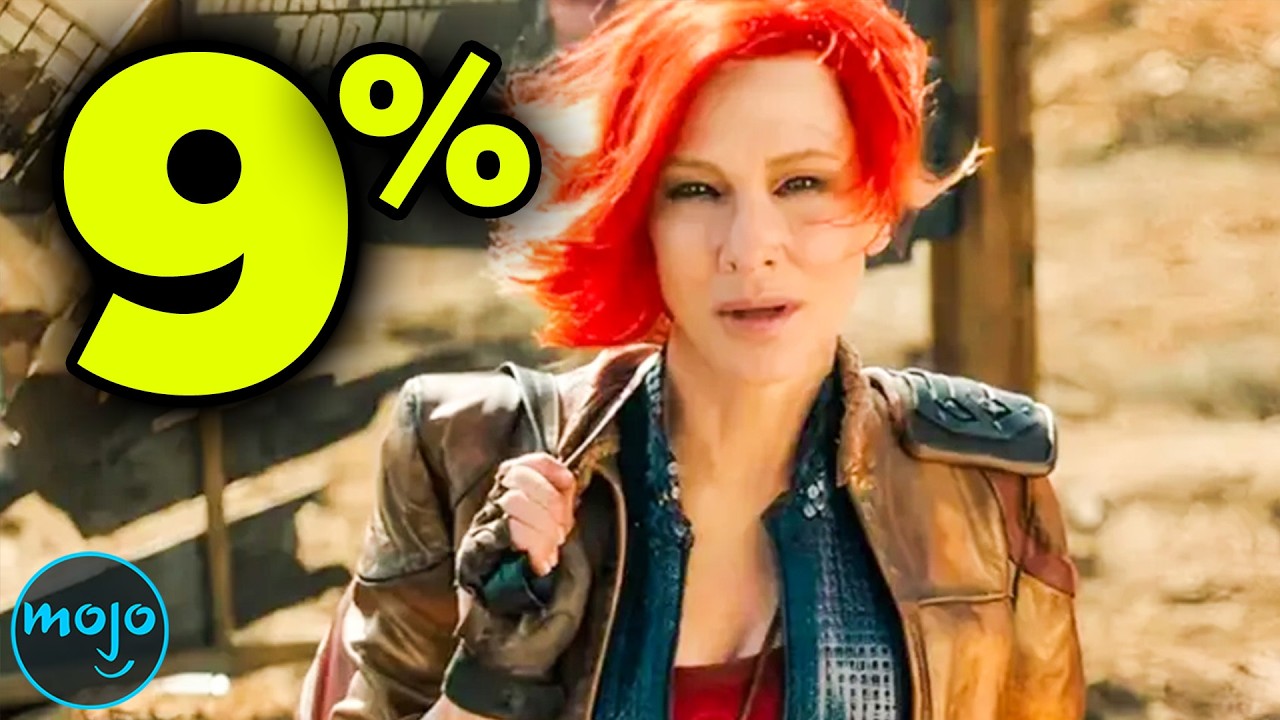 Top 10 Worst Things about the Borderlands Movie