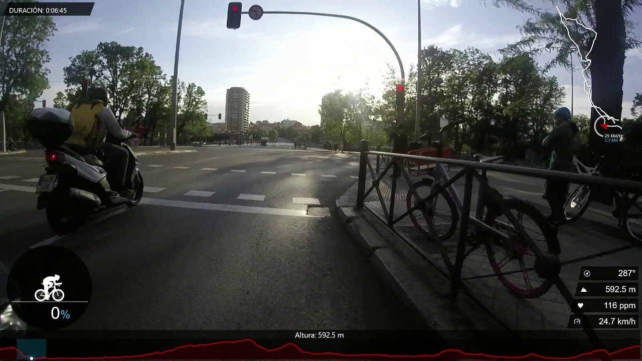 Madrid - El  Pardo. Ruta MTB