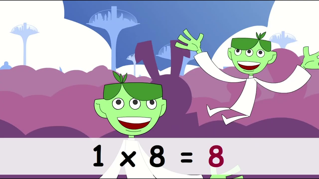 Sci Fi Surprise 8 Times Tables | Mathletics | Times Tables Toons