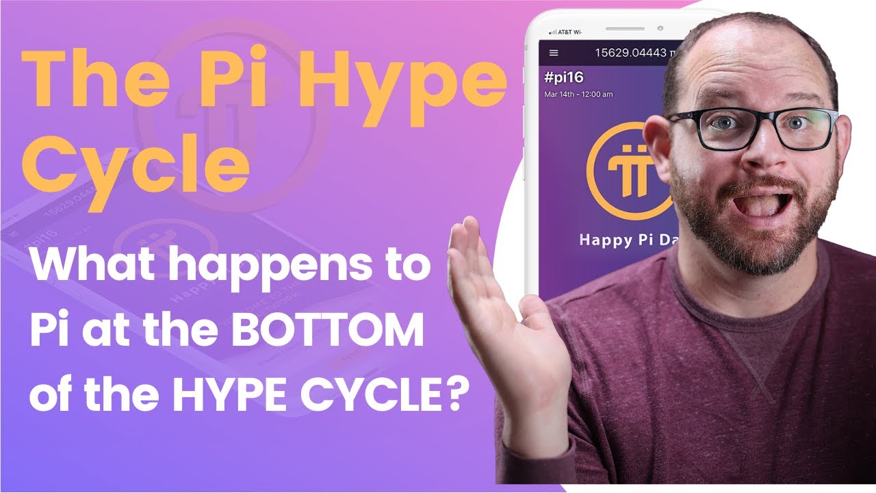 ЦИКЛ ХАЙПА вокруг криптовалюты Pi. Что происходит на дне цикла хайпа? Pi процветает или терпит не...