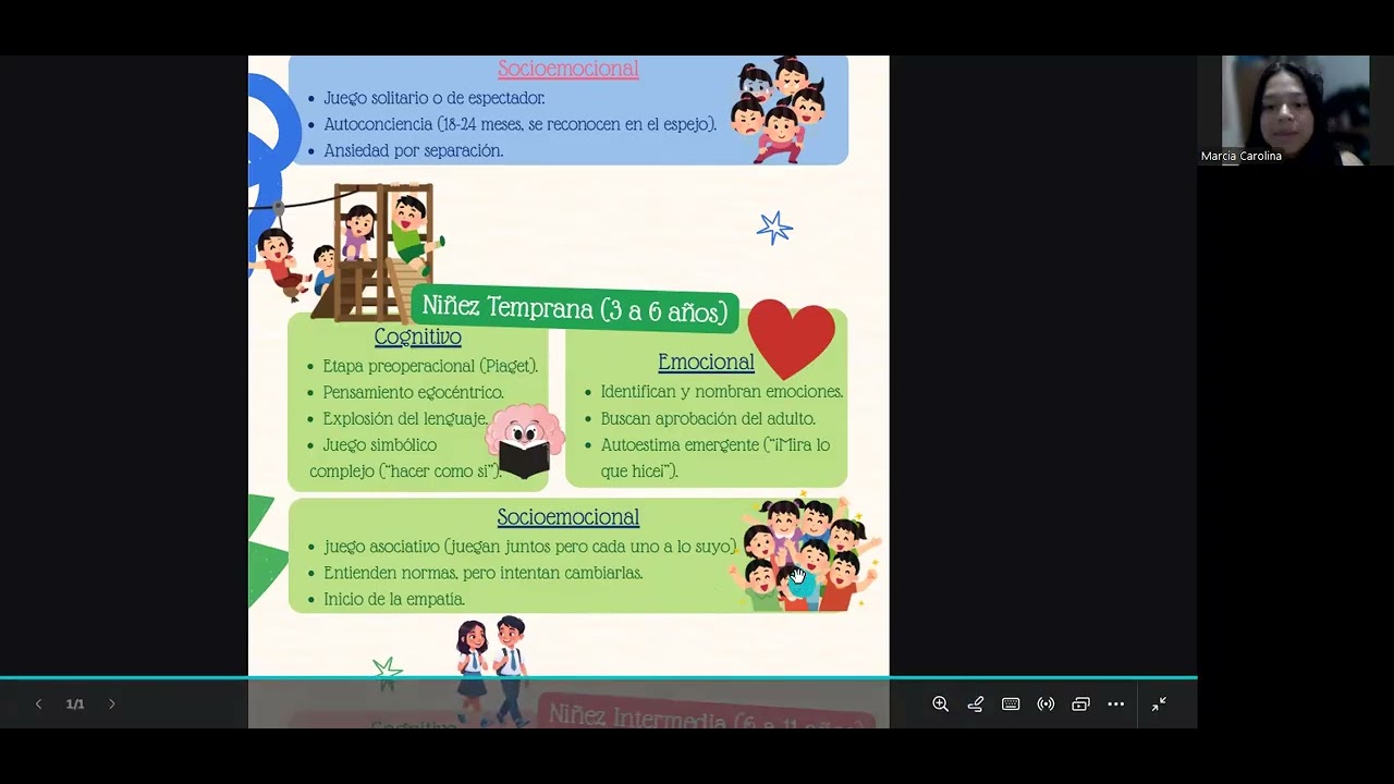 “La niñez explicada para educar mejor”