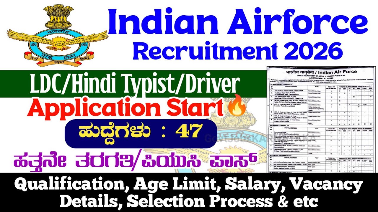 Airforce Recruitment 2026 | Airforce Group C Recruitment 2026 | Airforce Notification 2026 | IAF |