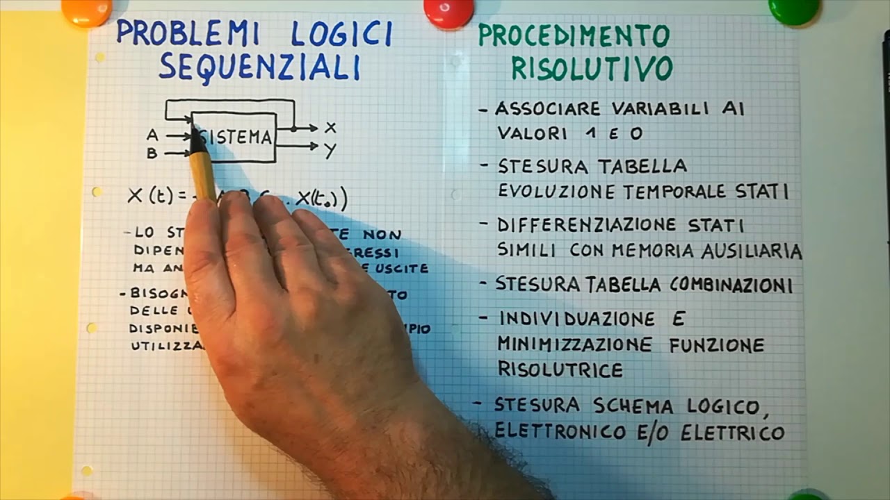 Problemi Logici Sequenziali (parte prima)