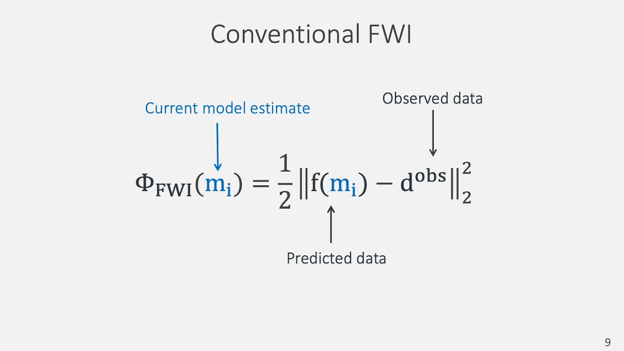FWIME - Part 1 - Section 1 - Objective function