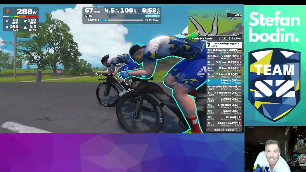 TTT: Zwift Racing League: Redline Rally - Open Mint League Division1 (C) on Roule Ma Poule in France