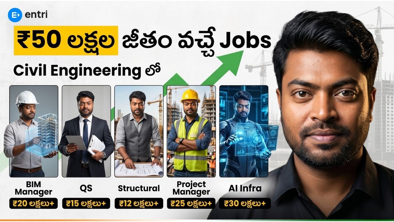 Civil Engineering లో High Salary Roles ఏవి? | Top 5 Career Options in 2026