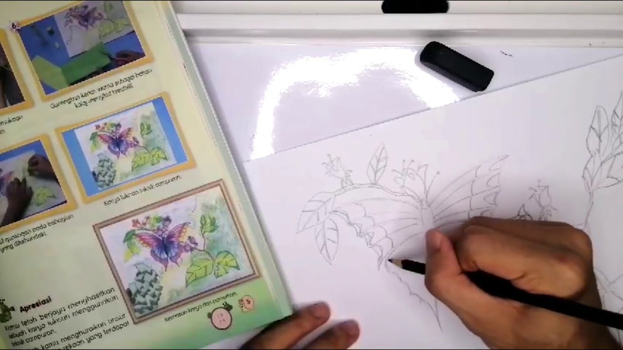 Pendidikan Seni Visual Tahun 6 Unit 1 Menggambar Lukisan
