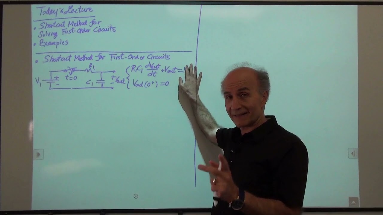 Razavi Basic Circuits Lec 19: Shortcut Method for First-Order Systems