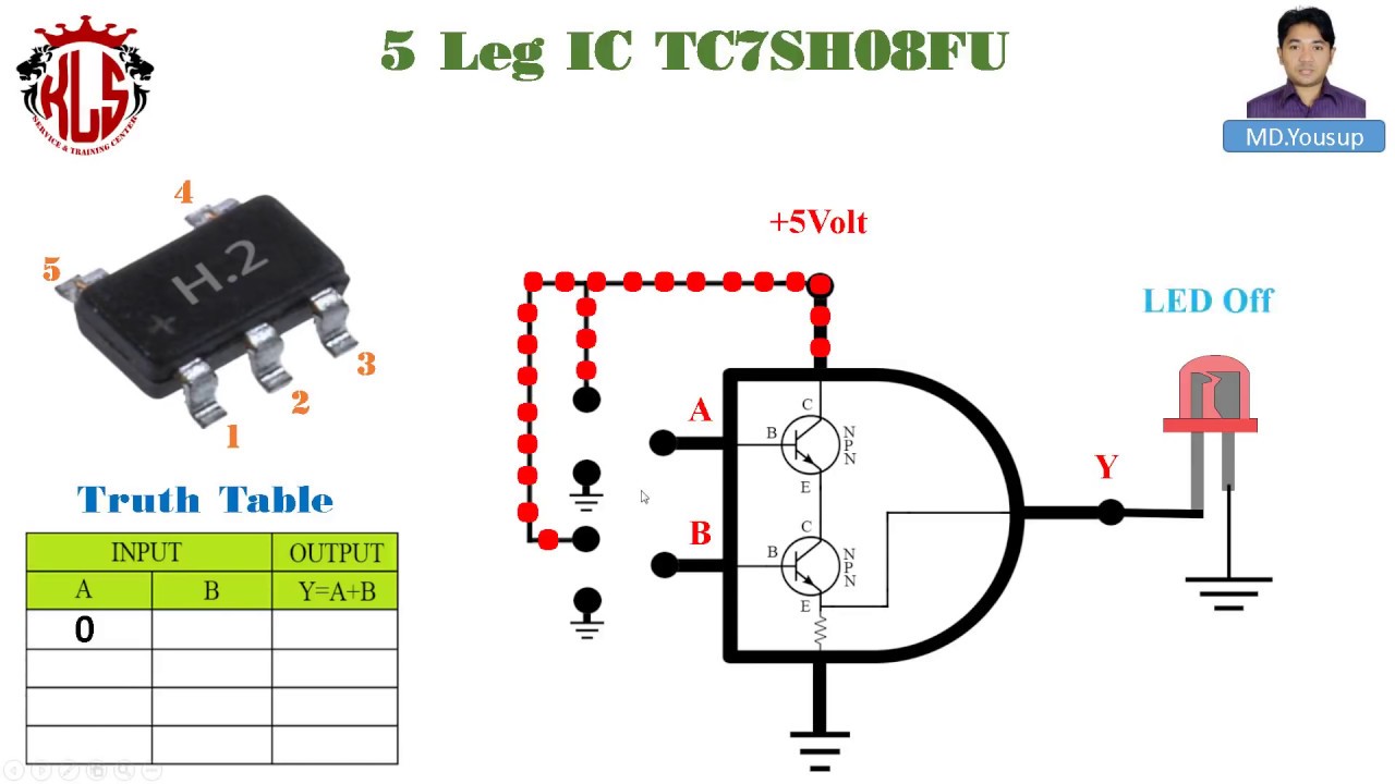 Logic Gates Used in 5th GEN to 8th GEN Laptop Motherboard