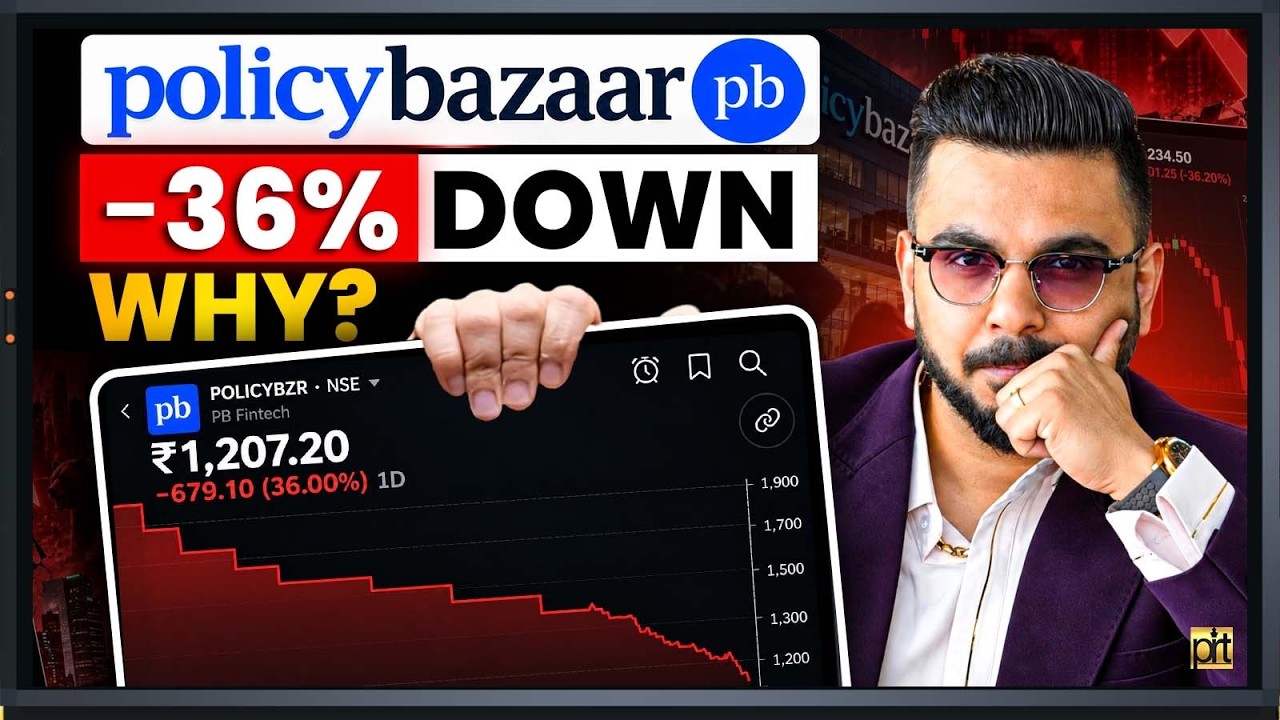 Why Policybazaar Crashed -36%? | Insurance and Bank Stocks Crash Explained