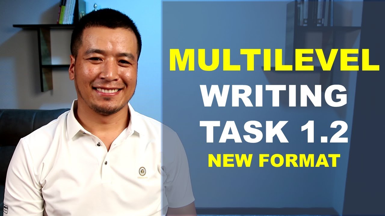 Multilevel writing new format #multilevel #cefr #teachermuzaffar