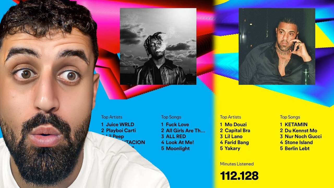 ICH BEWERTE DAS SPOTIFY WRAPPED 2024 MEINER ZUSCHAUER! 🔥🎶