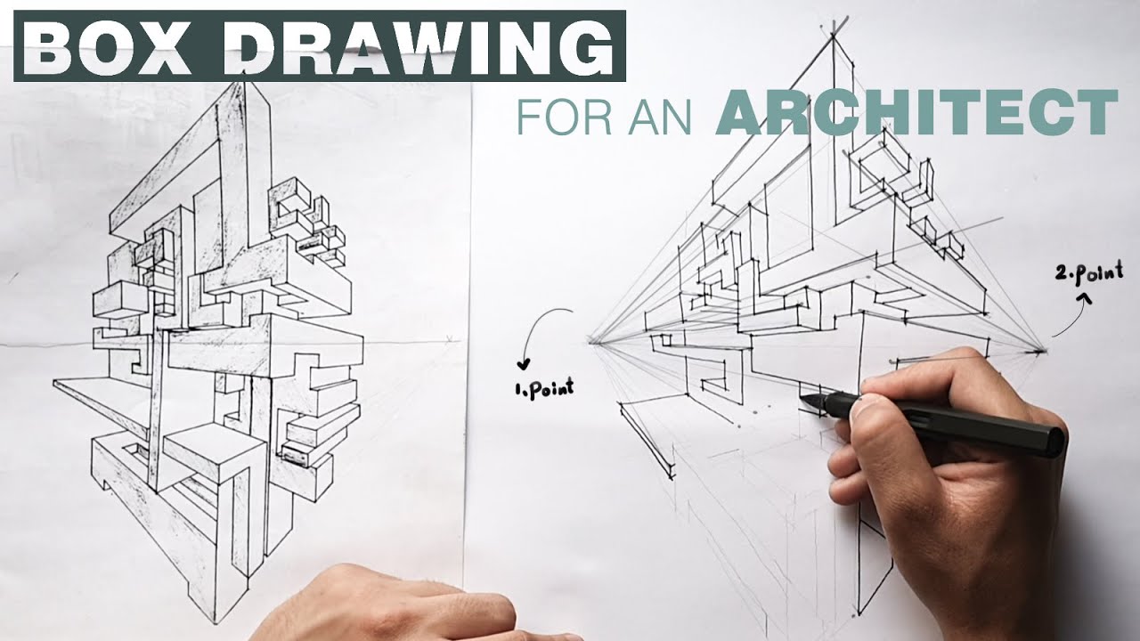 تطبيقات عالمنظور | تكوينات هندسية