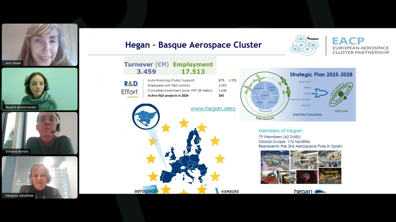 Webinar ' Eureka Eurostars '