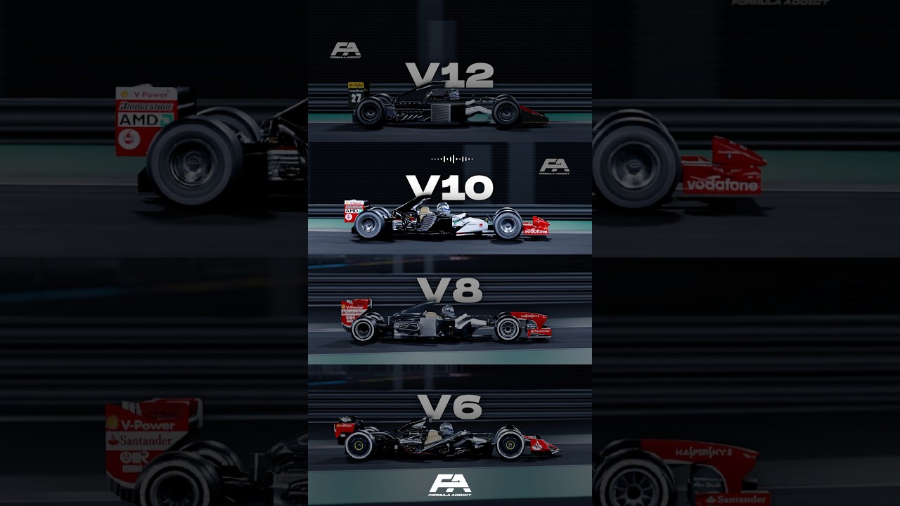 V12 - V10 - V8 - V6 Sounds F1 🏎️🔊