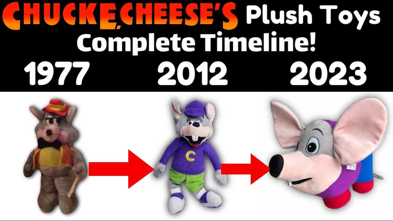 Chuck E. Cheese’s Plush Toys Complete Timeline! (1977-2023)