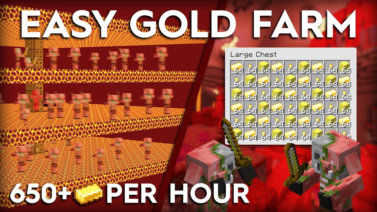 Minecraft Gold Farm for 1.21+ - Easy and Efficient Build Design