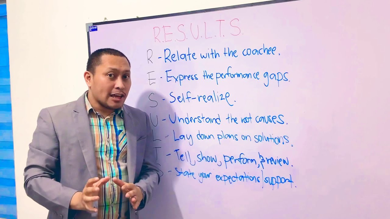 #MyronAkongAdvice: Coaching with Results Using RESULTS