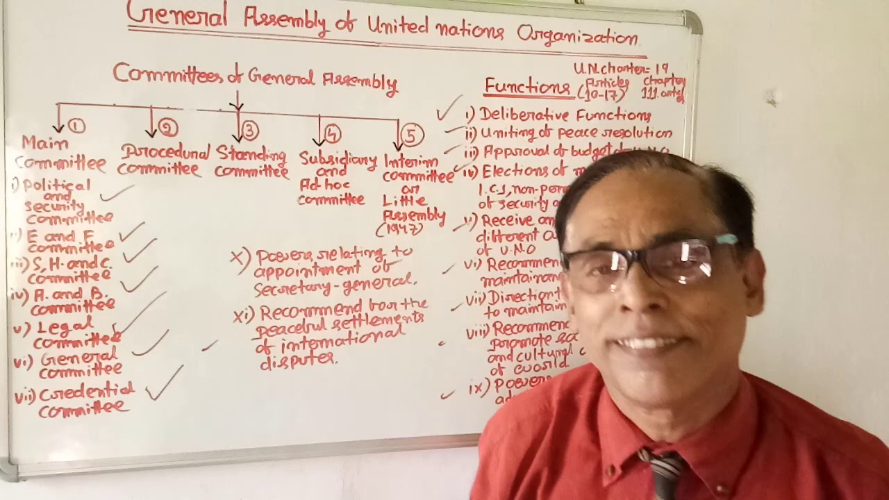 29)General Assembly:Composition and Functions(English))