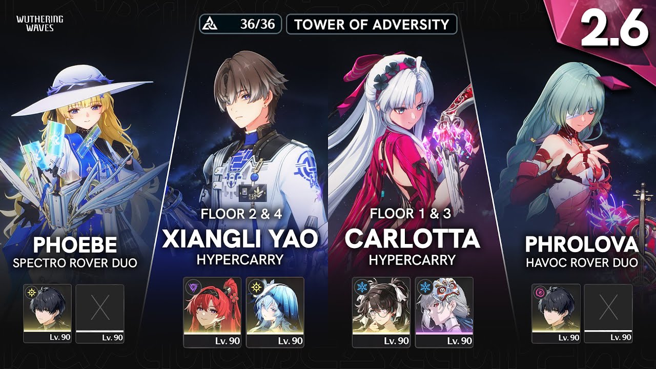 Is Old Character Still Perform Well in New TOA? | S0R1 Xiangli Yao & Carlotta Tower of Adversity 2.6