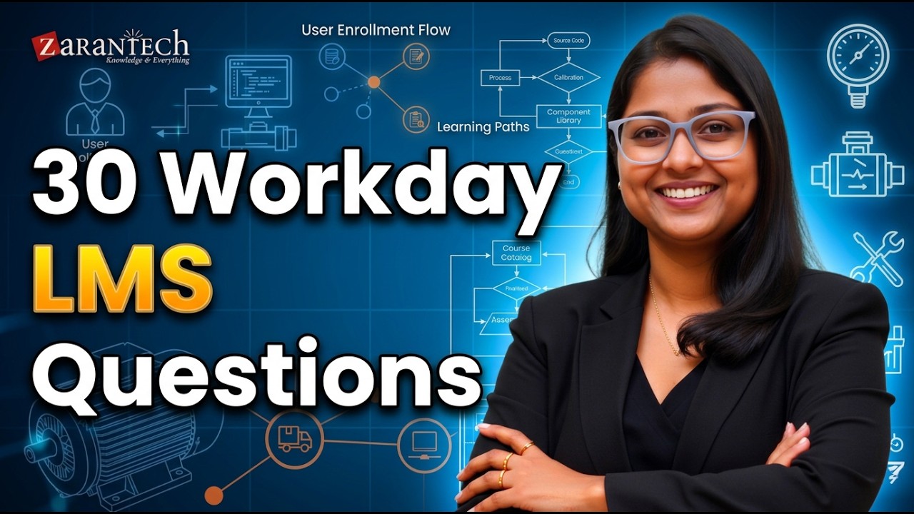 Workday Learning Management System (LMS) (30 Questions) | Workday Learner Community