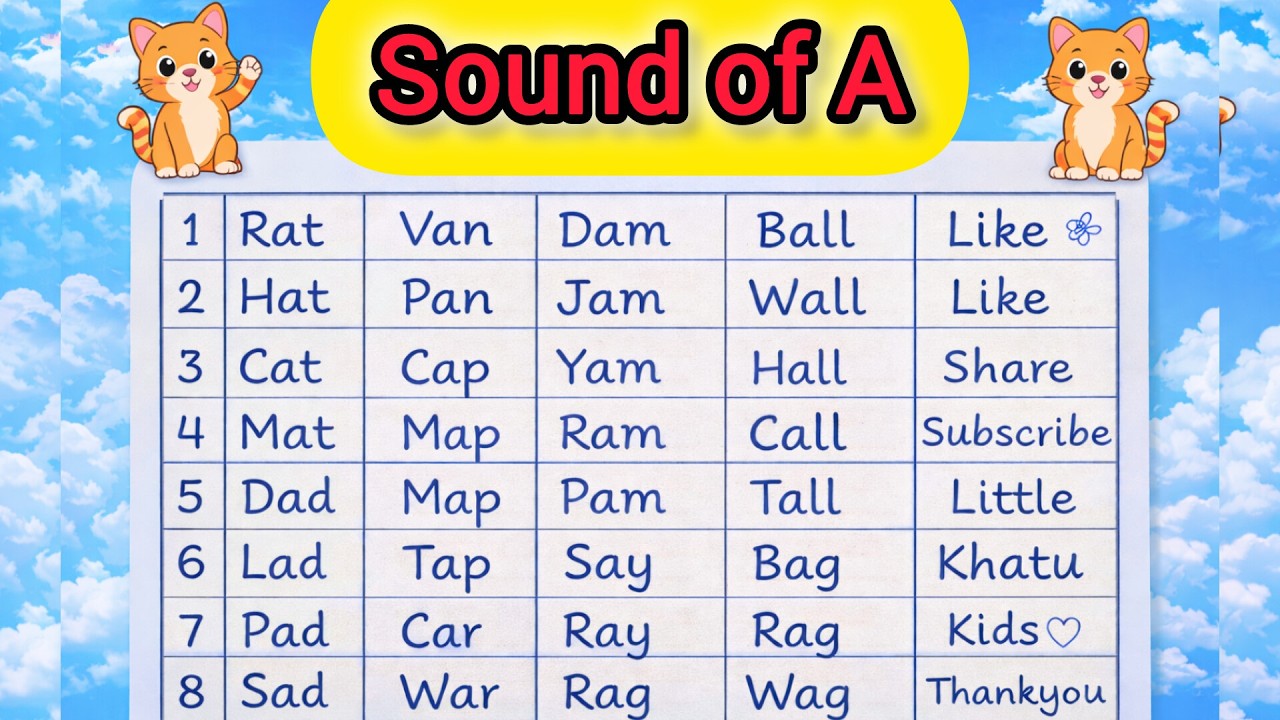 Sound of A E I O U toddlers #soundofaeiou #VowelSounds #AEIOU #Phonicsforkids  #kidsvideo #trending 
