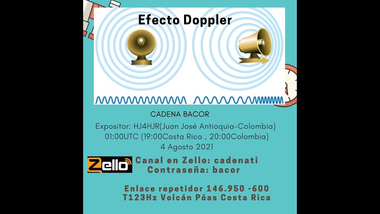 Explicación Efecto Doppler para Radioaficionados