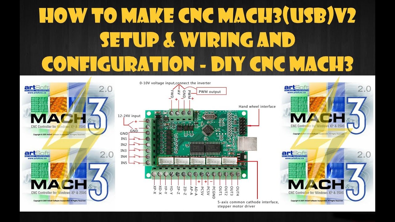 How to make cnc mach3(usb)v2 Setup&wiring and Configuration-DIY CNC MACH3 USB V2  - طريقة توصيل ماك3