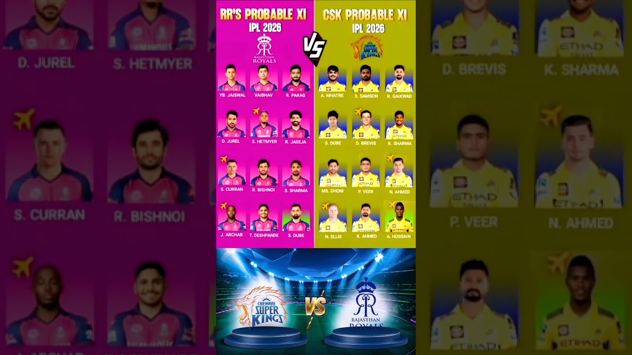 🟡 RR vs CSK Strongest Playing XI Comparison 🔥 | IPL 2026