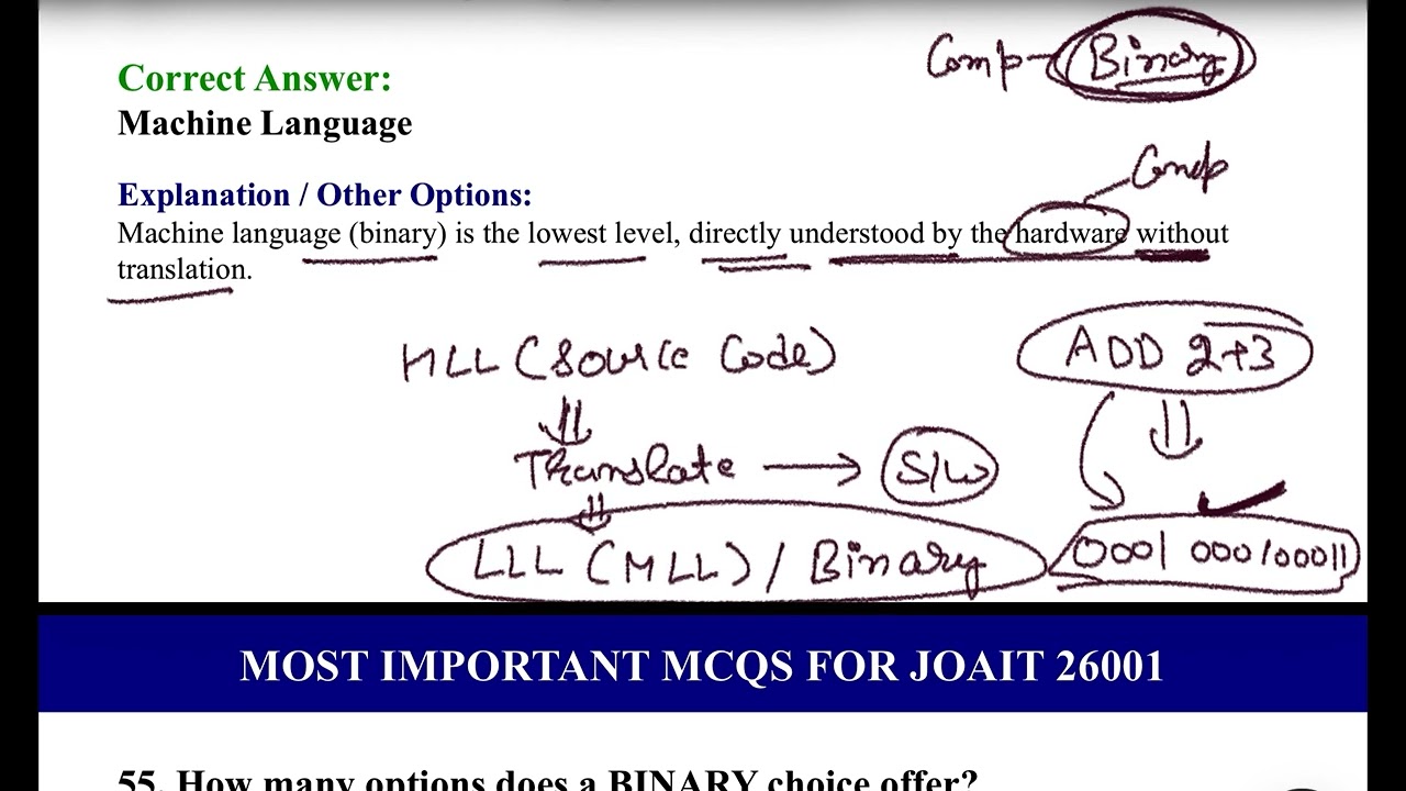 HP JOA IT 26001 Computer Practice