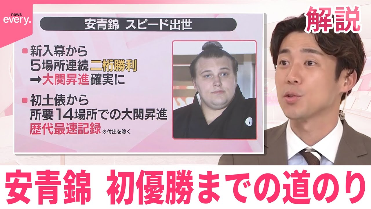 【#みんなのギモン】安青錦  初優勝までの道のり