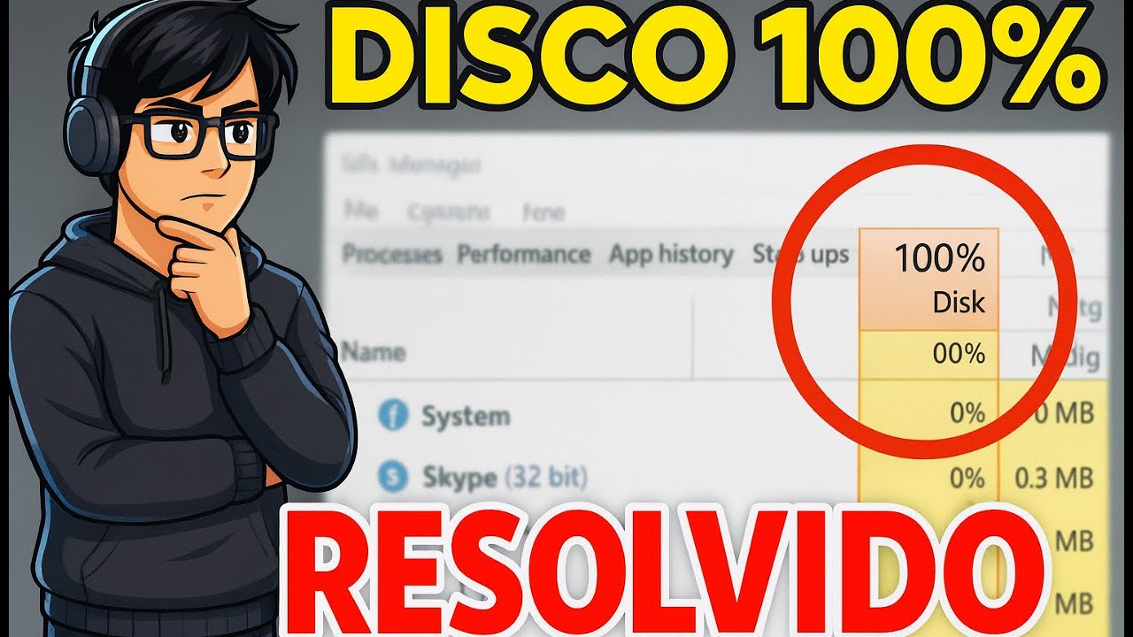 SSD EM 100% SOLUÇÃO