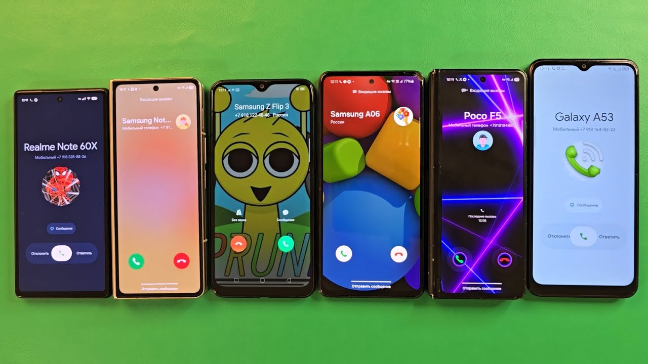 TCL 30b Samsung Galaxy Z Fold 4 Oppo A5S Samsung A52 Samsung ZFold3 Pixel 6a Guess Who Incoming call