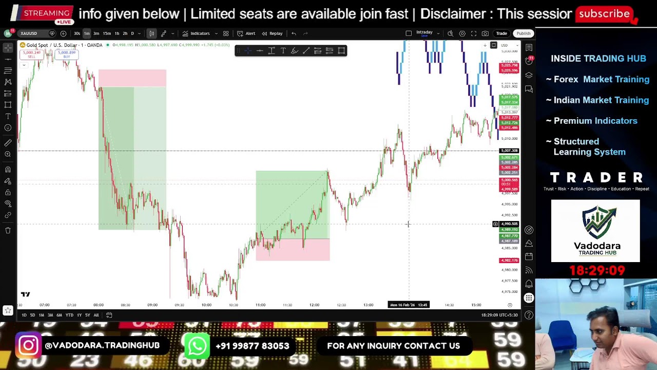 Xauusd LIVE streaming | 13/02/2026