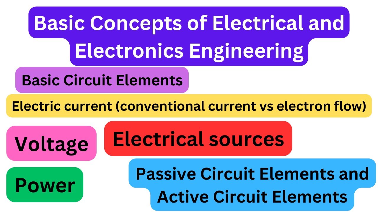 Basic Concepts of Electrical and Electronics Engineering | Electrical Engineering
