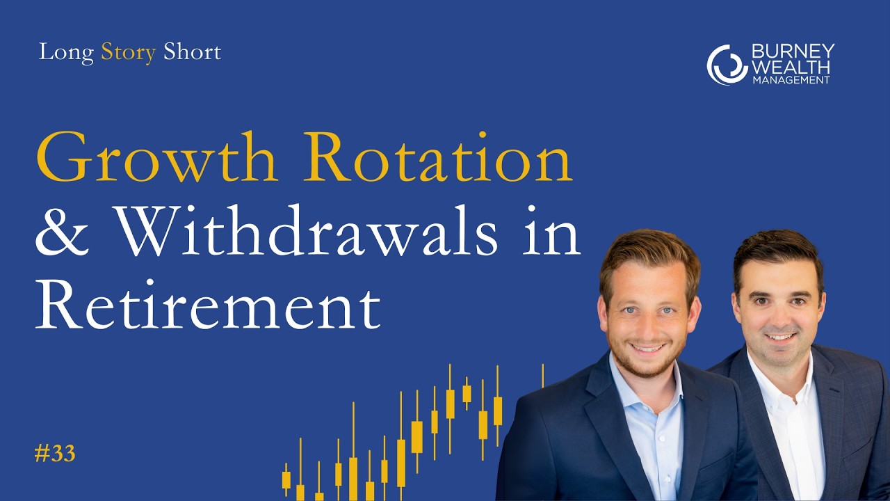 Growth Stock Rotation, Bitcoin's 50% Drop & The Withdrawal Order Puzzle